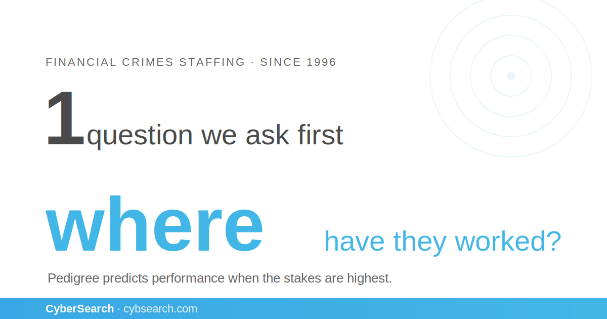 Why We Start Every AML Search With Pedigree